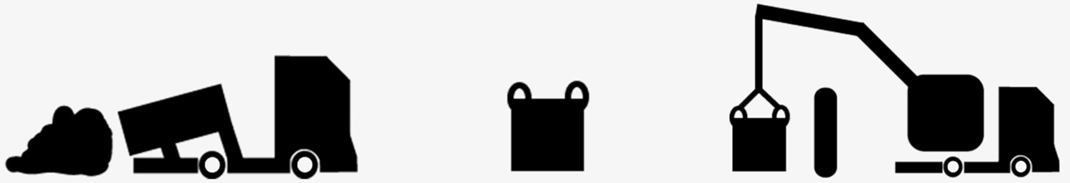 leverings metoder: tip, bigbag og kran